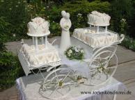 Zu den Hochzeitstorten - hochzeitstorten-schlidt.de